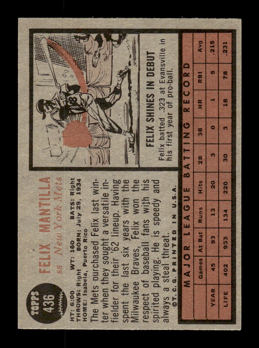 1962 Topps #436 Felix Mantilla New York Mets EX CS26015194