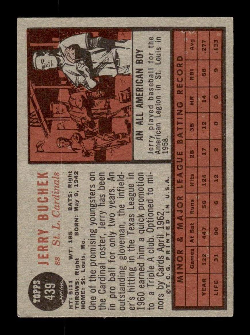 1962 Topps #439 Jerry Buchek St. Louis Cardinals EX CS26015197