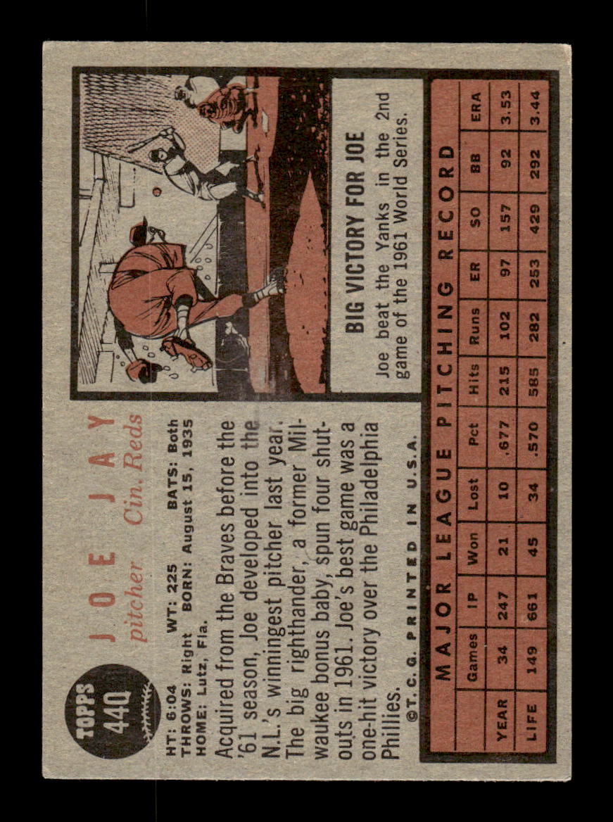 1962 Topps #440 Joe Jay Cincinnati Reds EX CS26015198