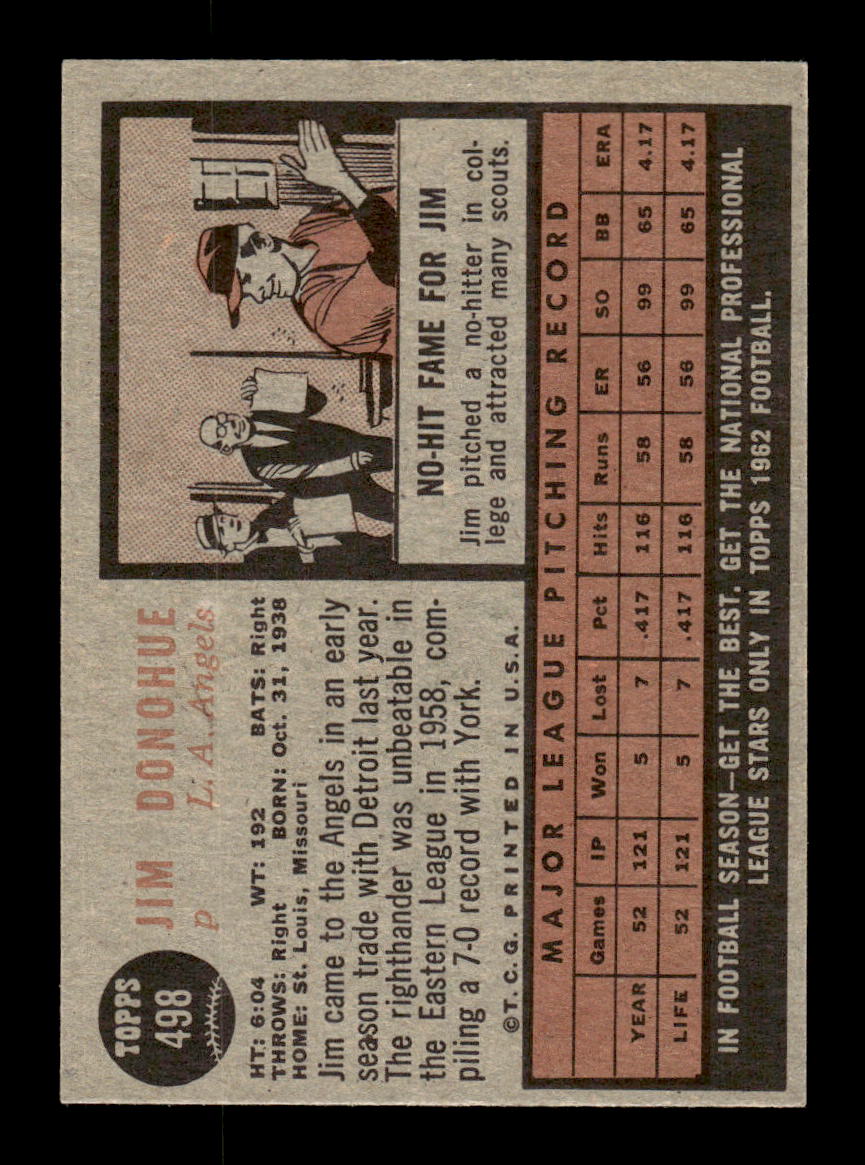 1962 Topps #498 Jim Donohue Los Angeles Angels EX CS26015246