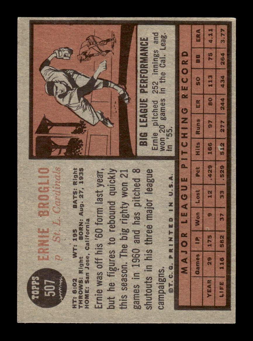 1962 Topps #507 Ernie Broglio St. Louis Cardinals EX CS26015254