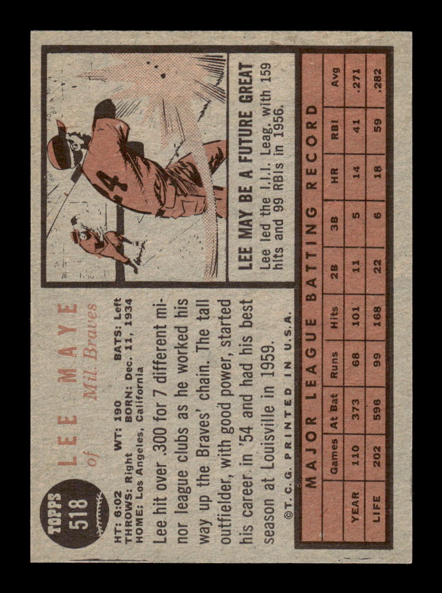 1962 Topps #518 Lee Maye Milwaukee Braves EX CS26015264