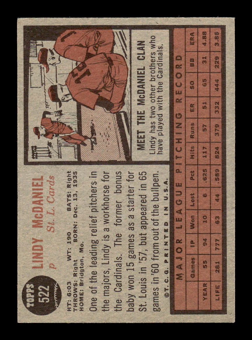 1962 Topps #522 Lindy McDaniel St. Louis Cardinals EX CS26015268