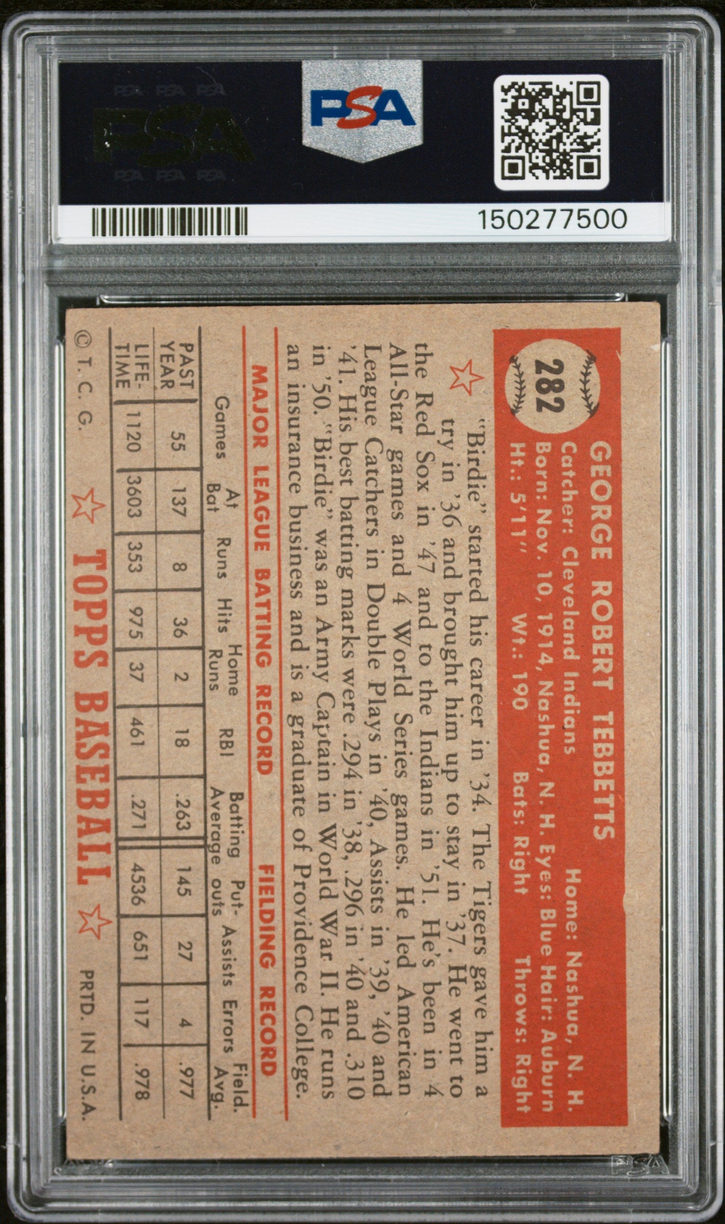 1952 Topps #282 Birdie Tebbetts PSA 4 SN 150277500