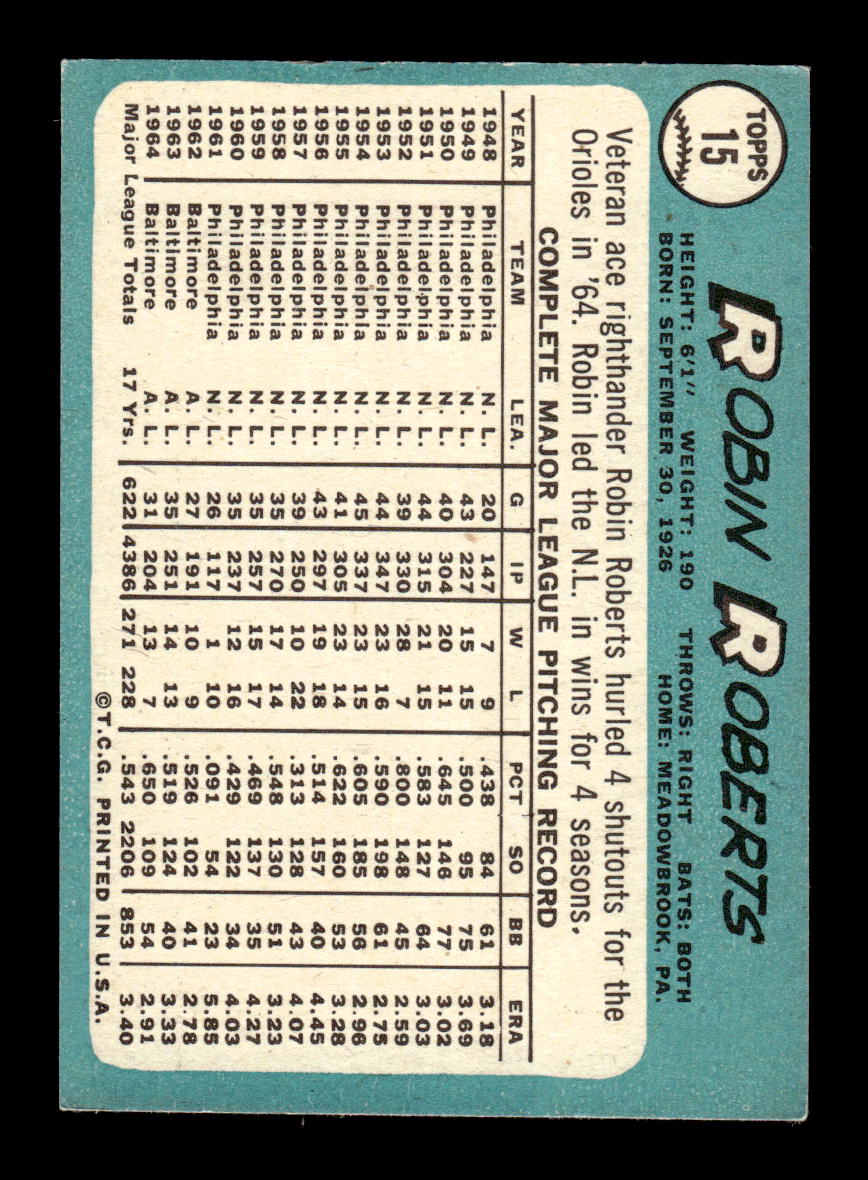 1965 Topps #15 Robin Roberts Baltimore Orioles EXMT CS26015316