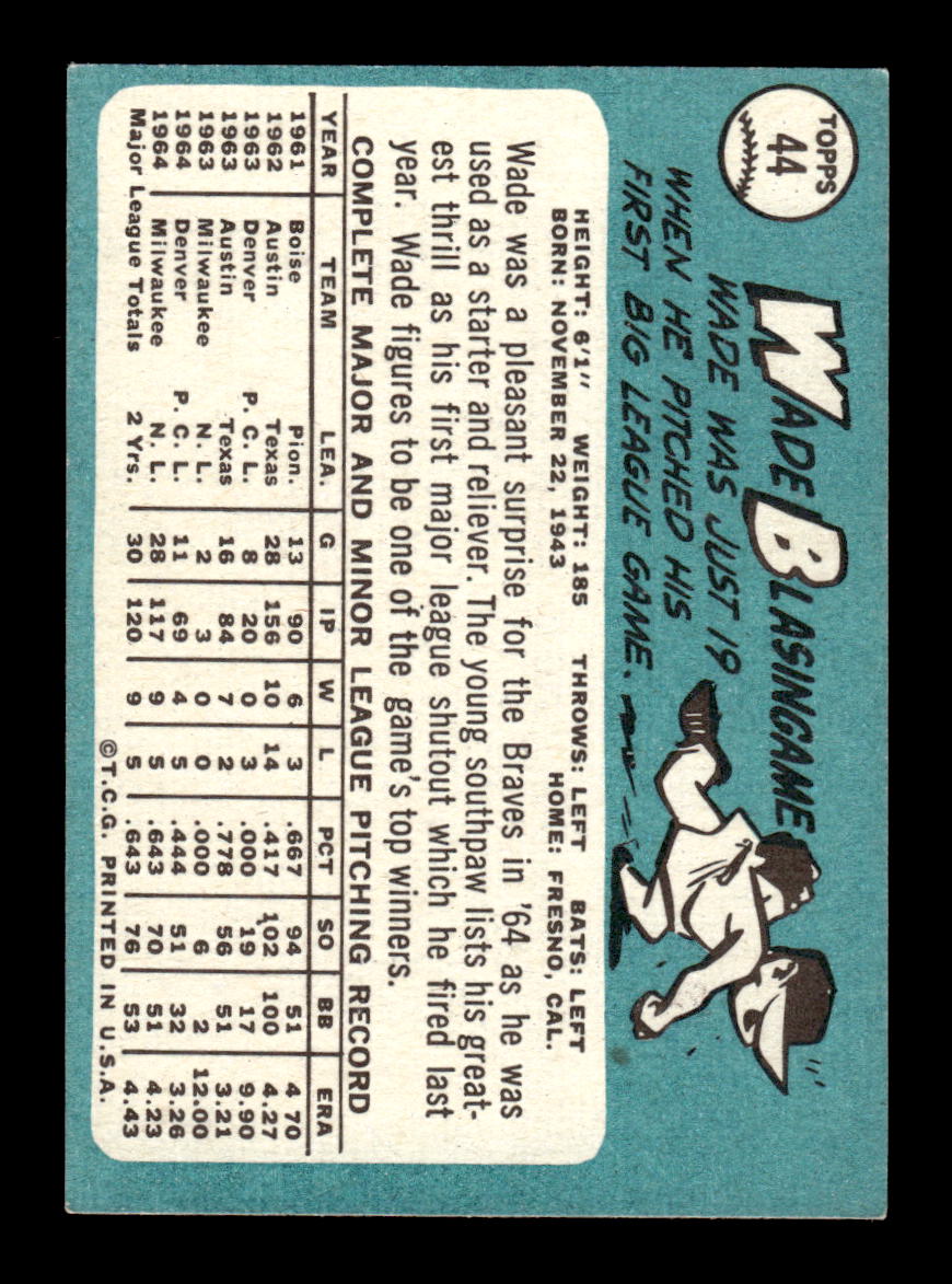 1965 Topps #44 Wade Blasingame Milwaukee Braves EXMT CS26015344
