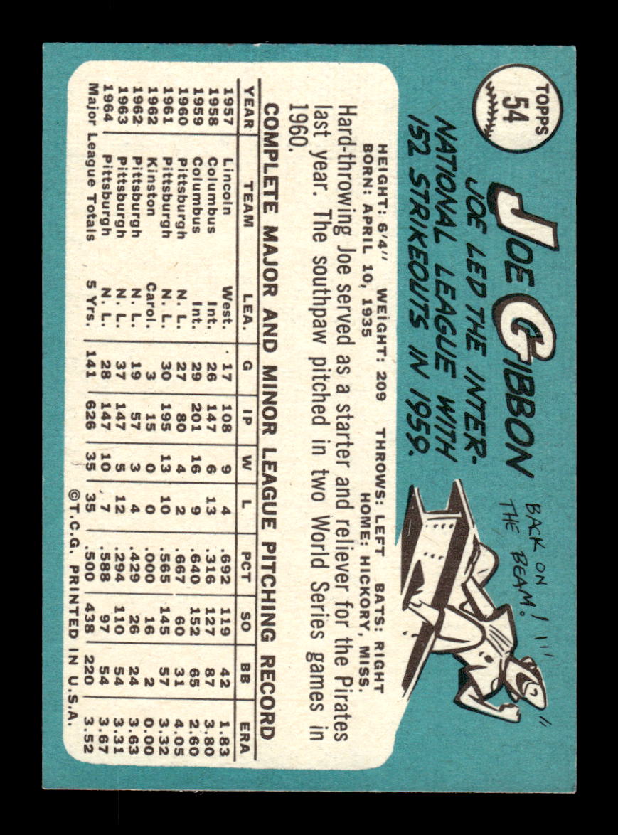 1965 Topps #54 Joe Gibbon Pittsburgh Pirates EXMT CS26015353