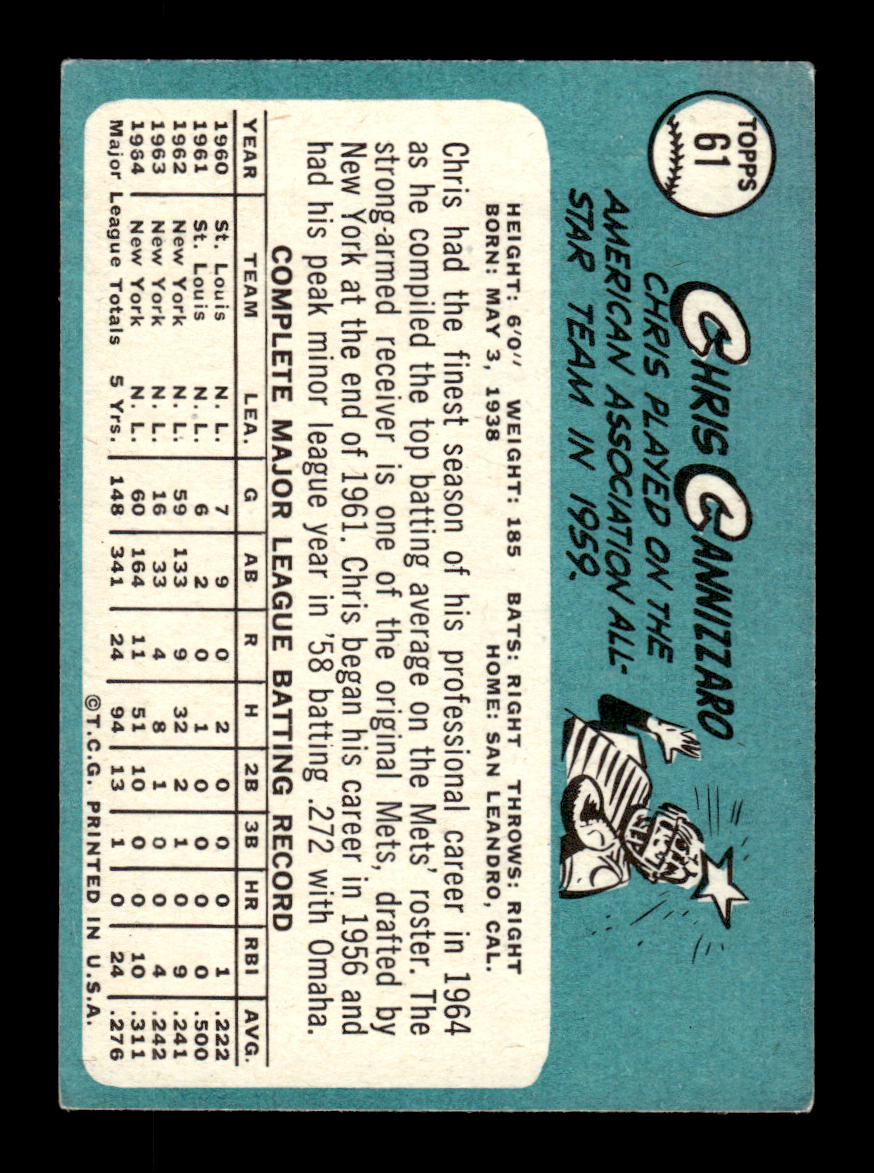 1965 Topps #61 Chris Cannizzaro New York Mets EXMT CS26015359