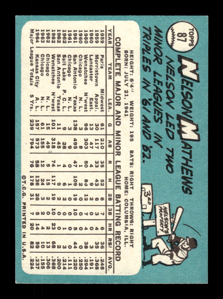 1965 Topps #87 Nelson Mathews Kansas City Athletics EXMT CS26015381