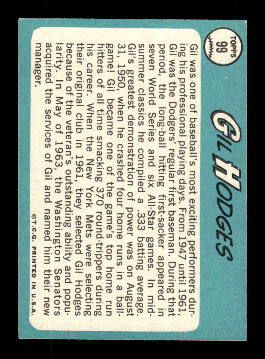 1965 Topps #99 Gil Hodges Washington Senators EXMT CS26015392