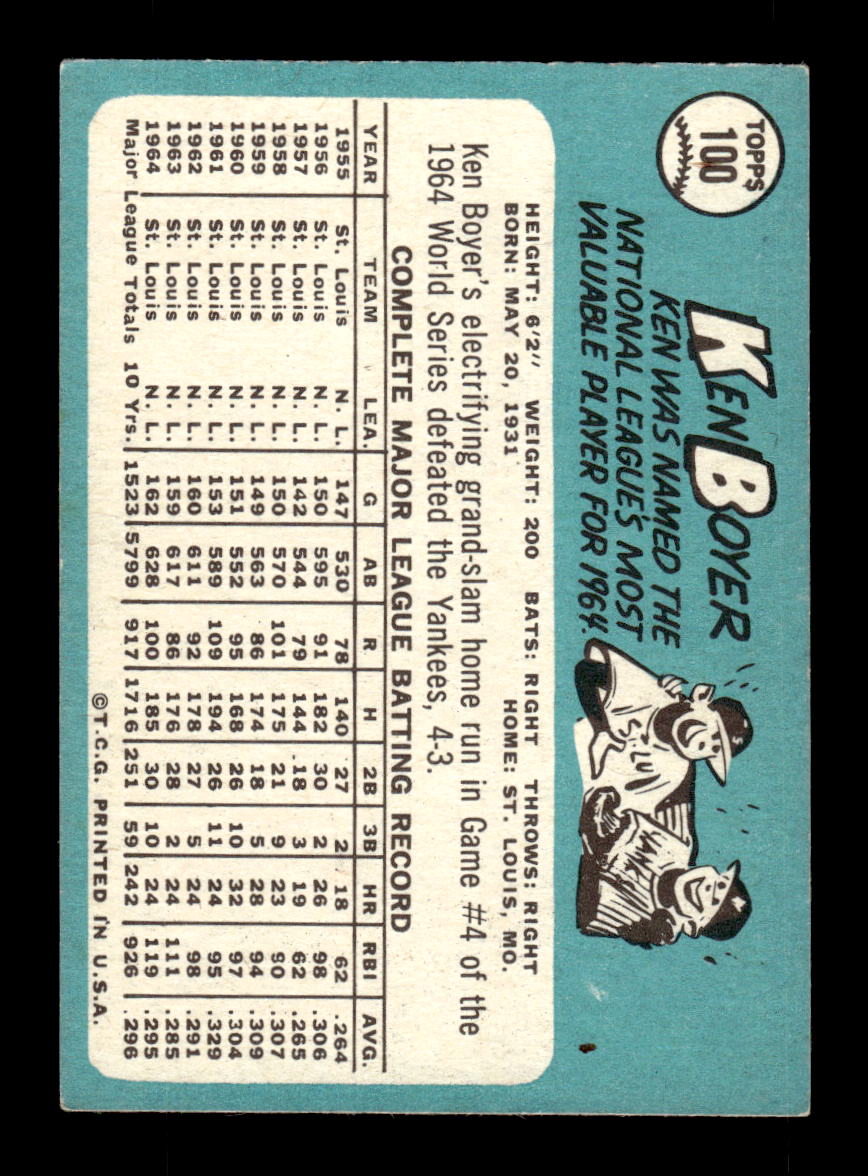 1965 Topps #100 Ken Boyer St. Louis Cardinals EXMT CS26015393