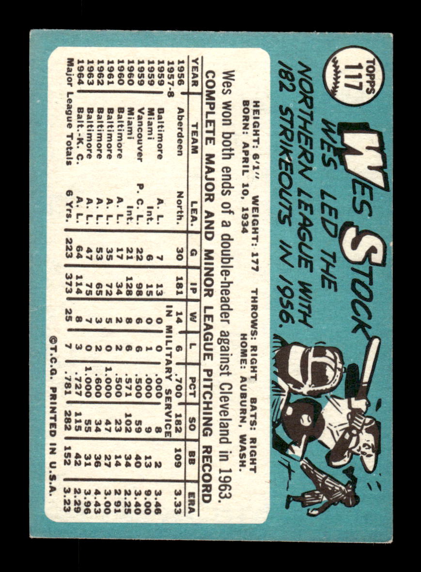 1965 Topps #117 Wes Stock Kansas City Athletics EXMT CS26015407