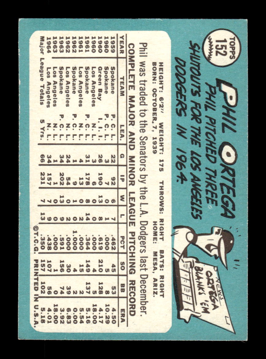 1965 Topps #152 Phil Ortega Washington Senators EXMT CS26015427