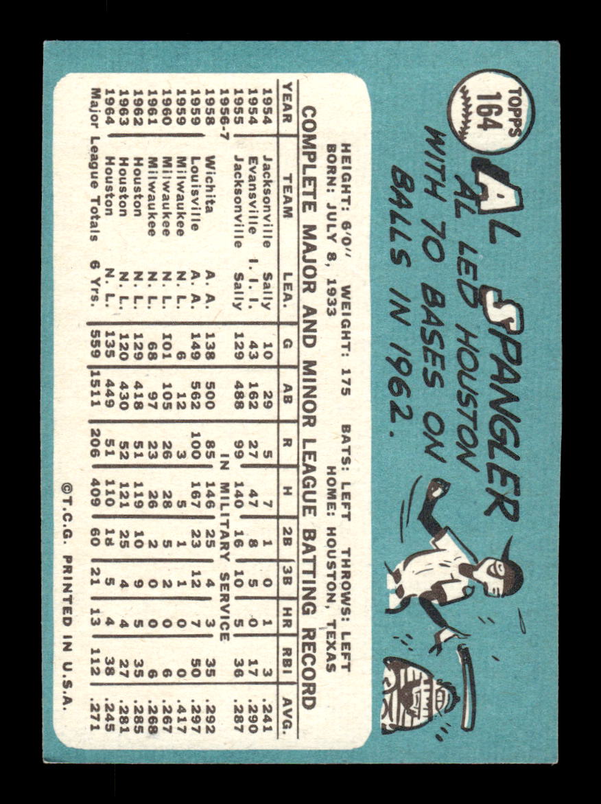 1965 Topps #164 Al Spangler Houston Astros EXMT CS26015438