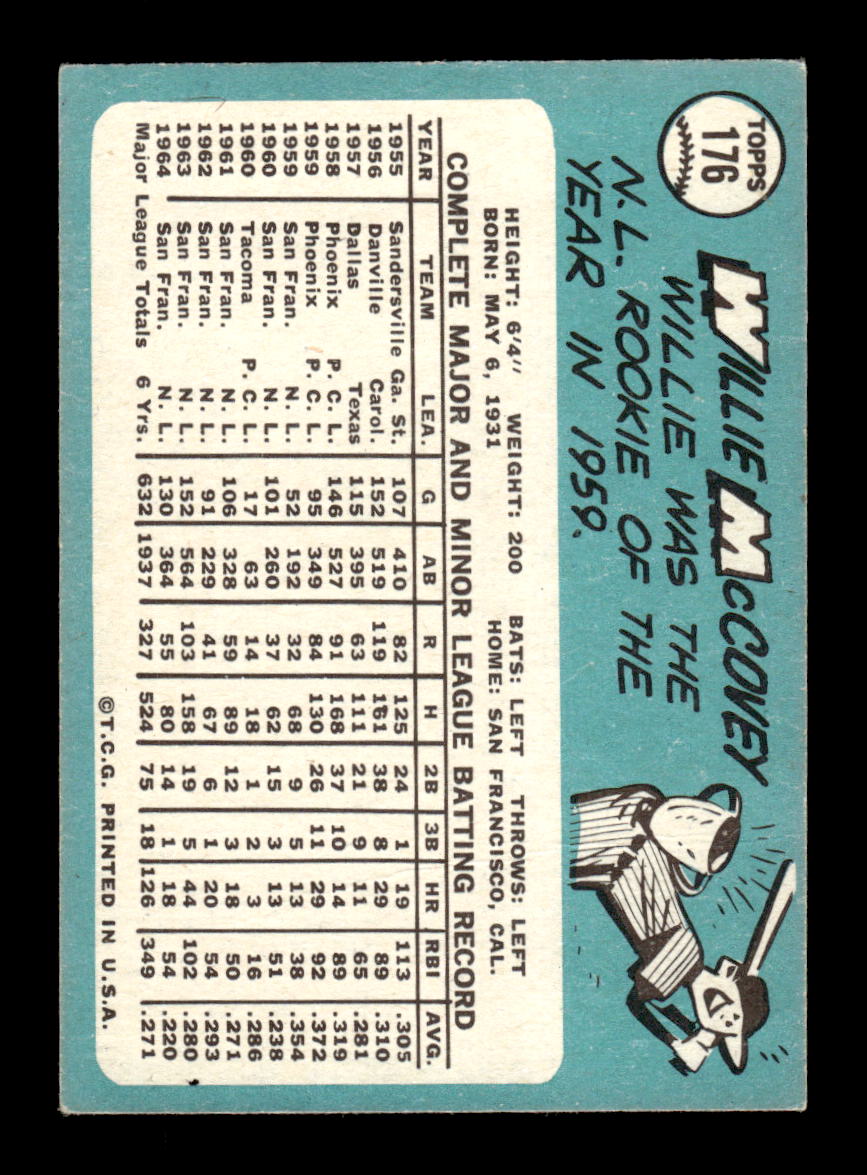 1965 Topps #176 Willie McCovey San Francisco Giants EXMT CS26015448
