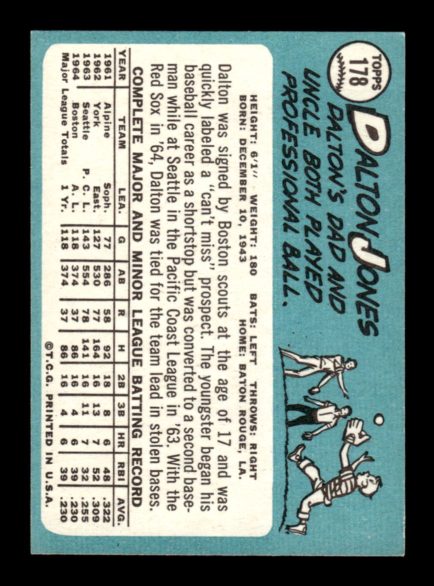1965 Topps #178 Dalton Jones Boston Red Sox EXMT CS26015450