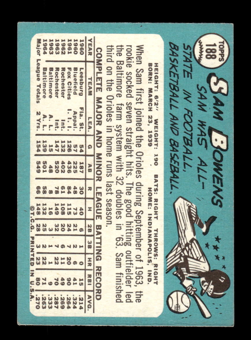 1965 Topps #188 Sam Bowens Baltimore Orioles EXMT CS26015459