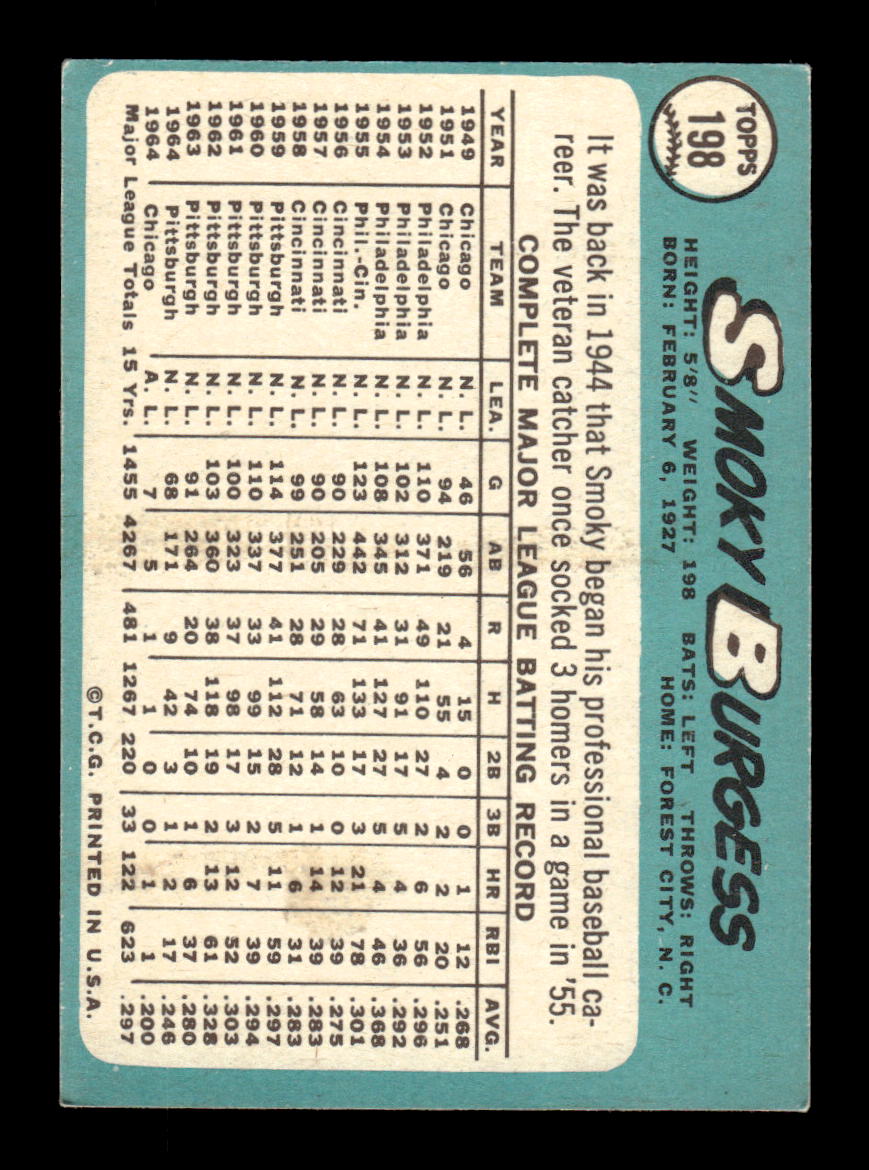 1965 Topps #198 Smoky Burgess Chicago White Sox EXMT CS26015467