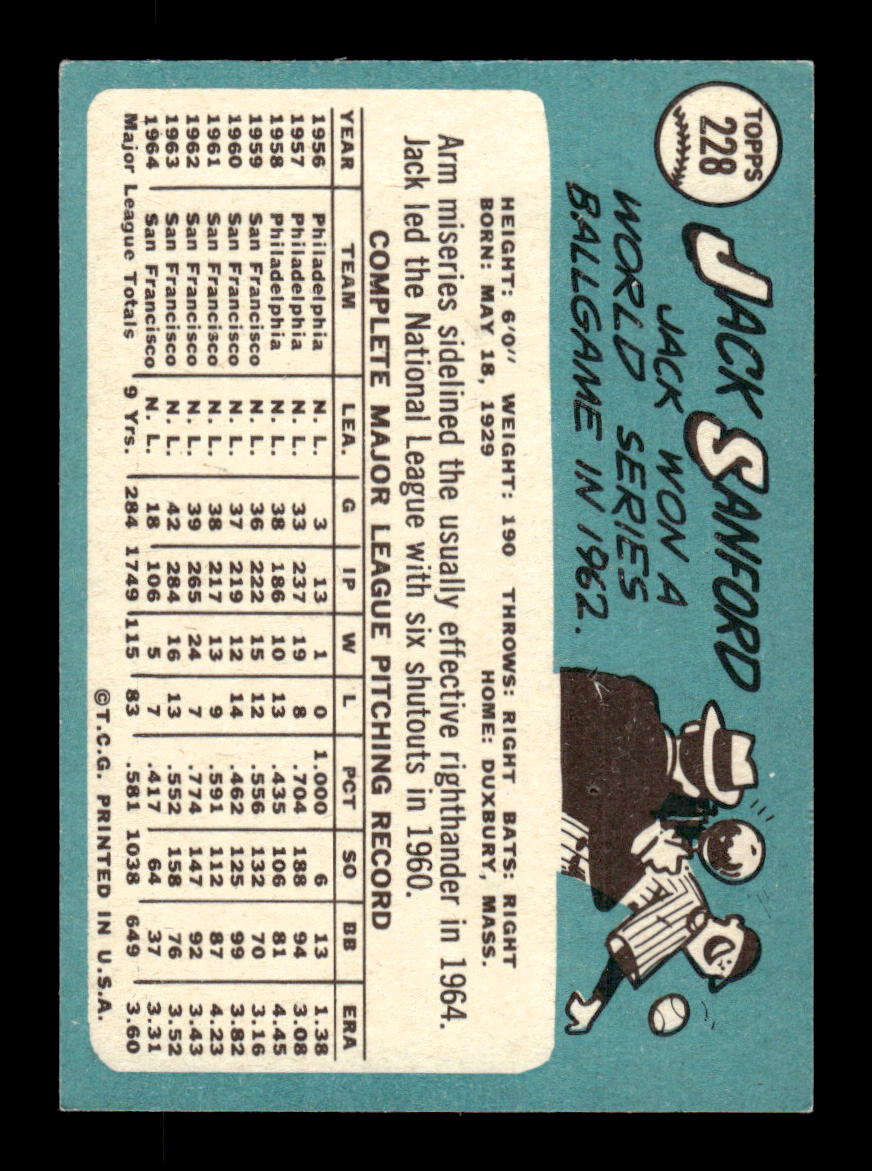 1965 Topps #228 Jack Sanford San Francisco Giants EXMT CS26015490