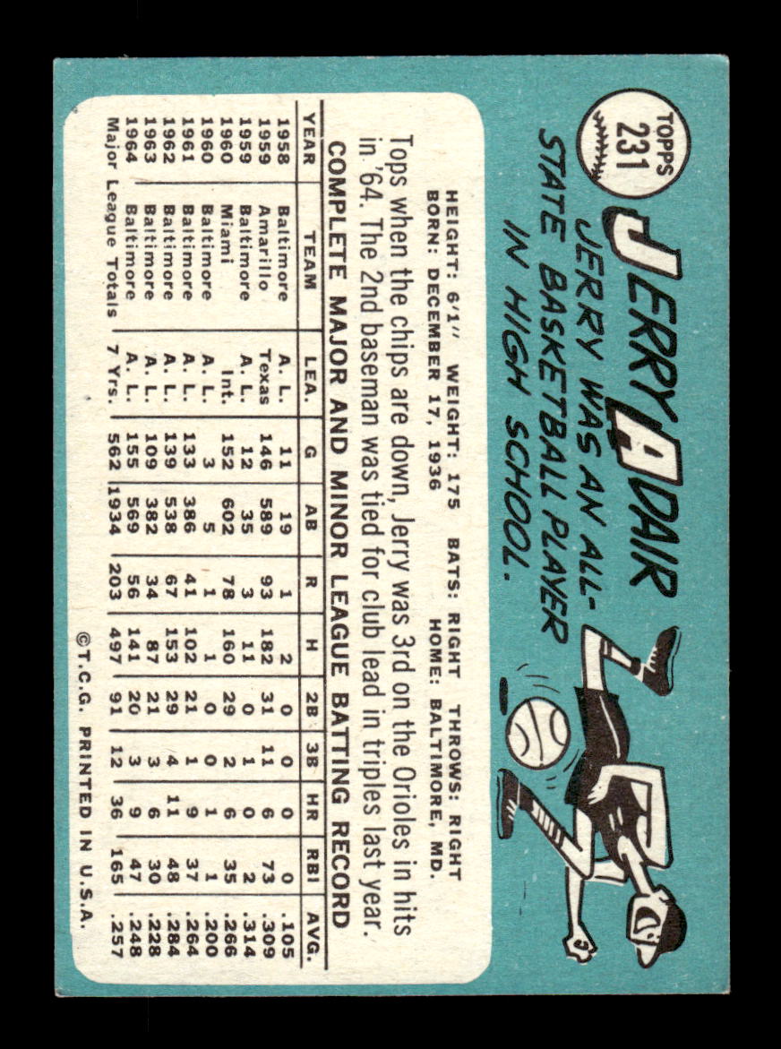 1965 Topps #231 Jerry Adair Baltimore Orioles EXMT CS26015493