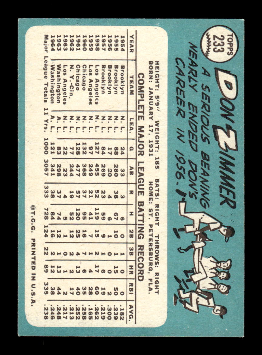 1965 Topps #233 Don Zimmer Washington Senators EXMT CS26015495