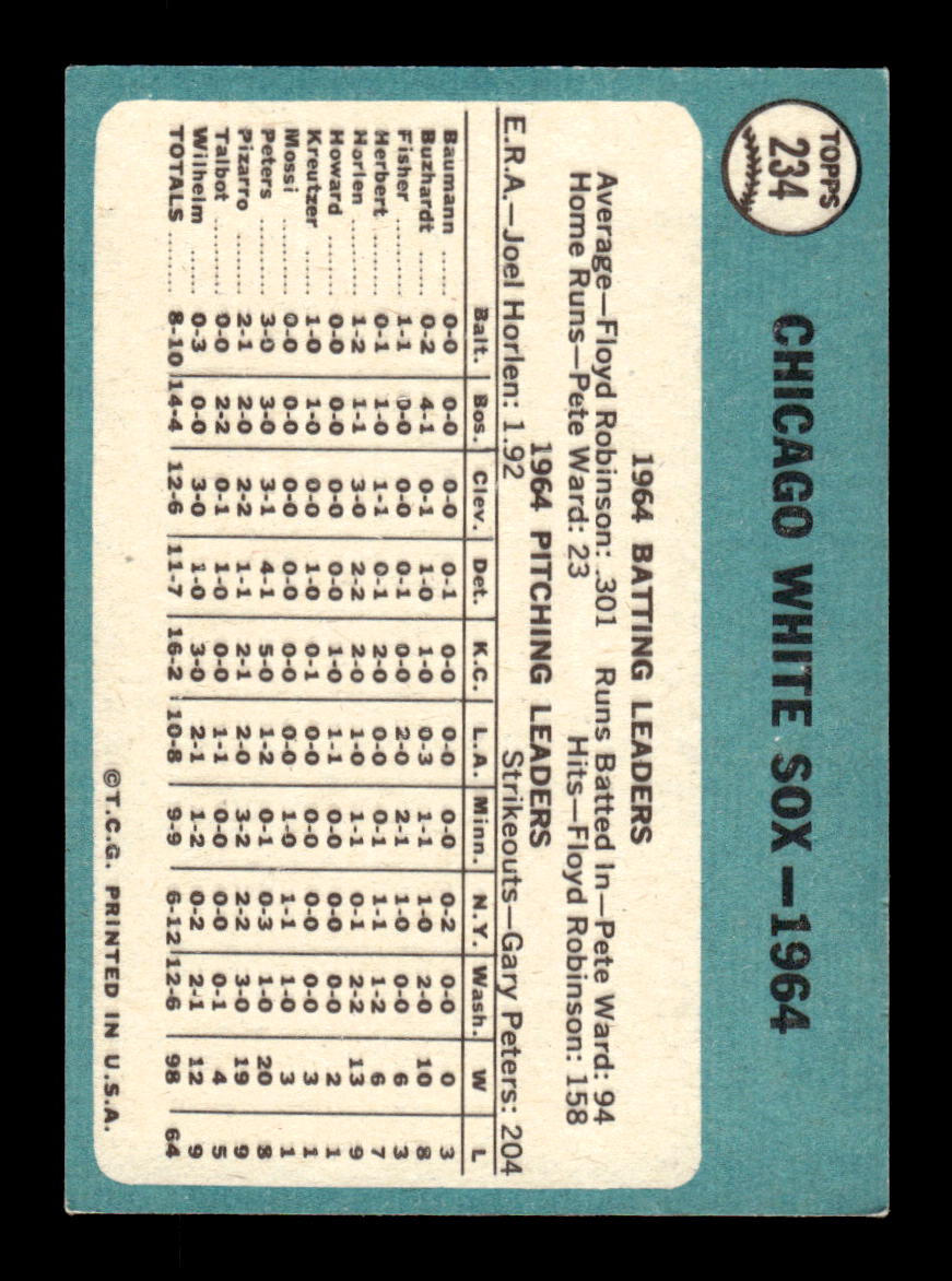1965 Topps #234 Chicago White Sox Chicago White Sox EXMT CS26015496