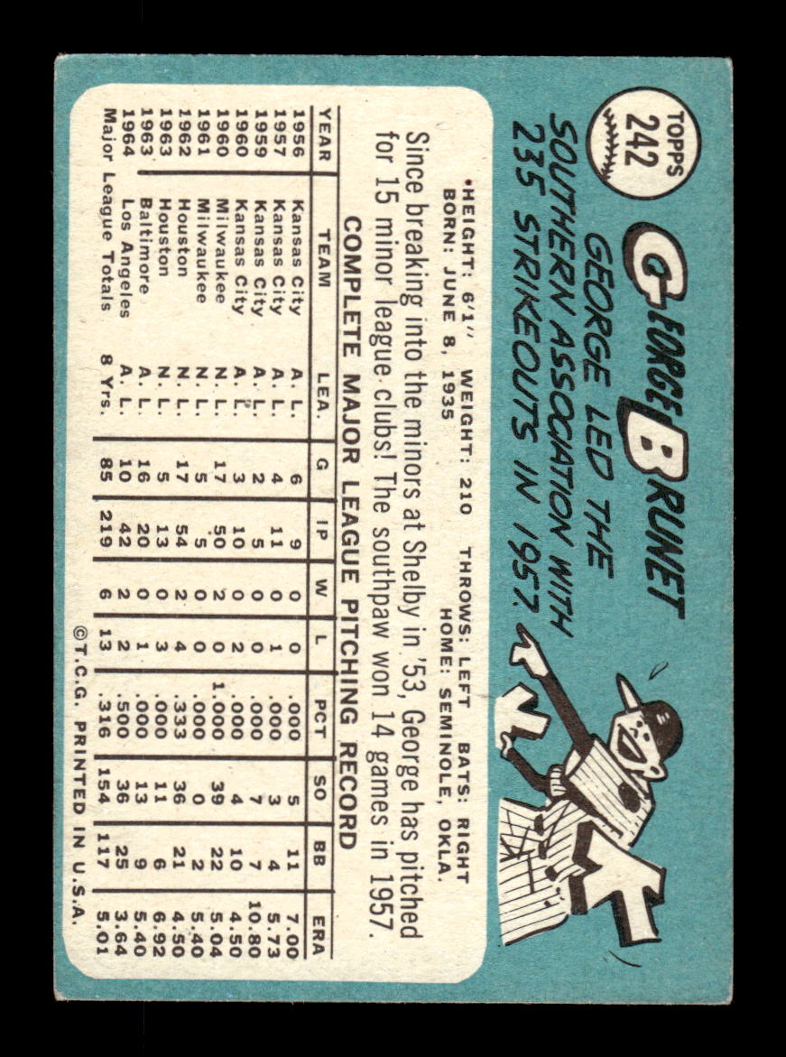 1965 Topps #242 George Brunet Los Angeles Angels EXMT CS26015503