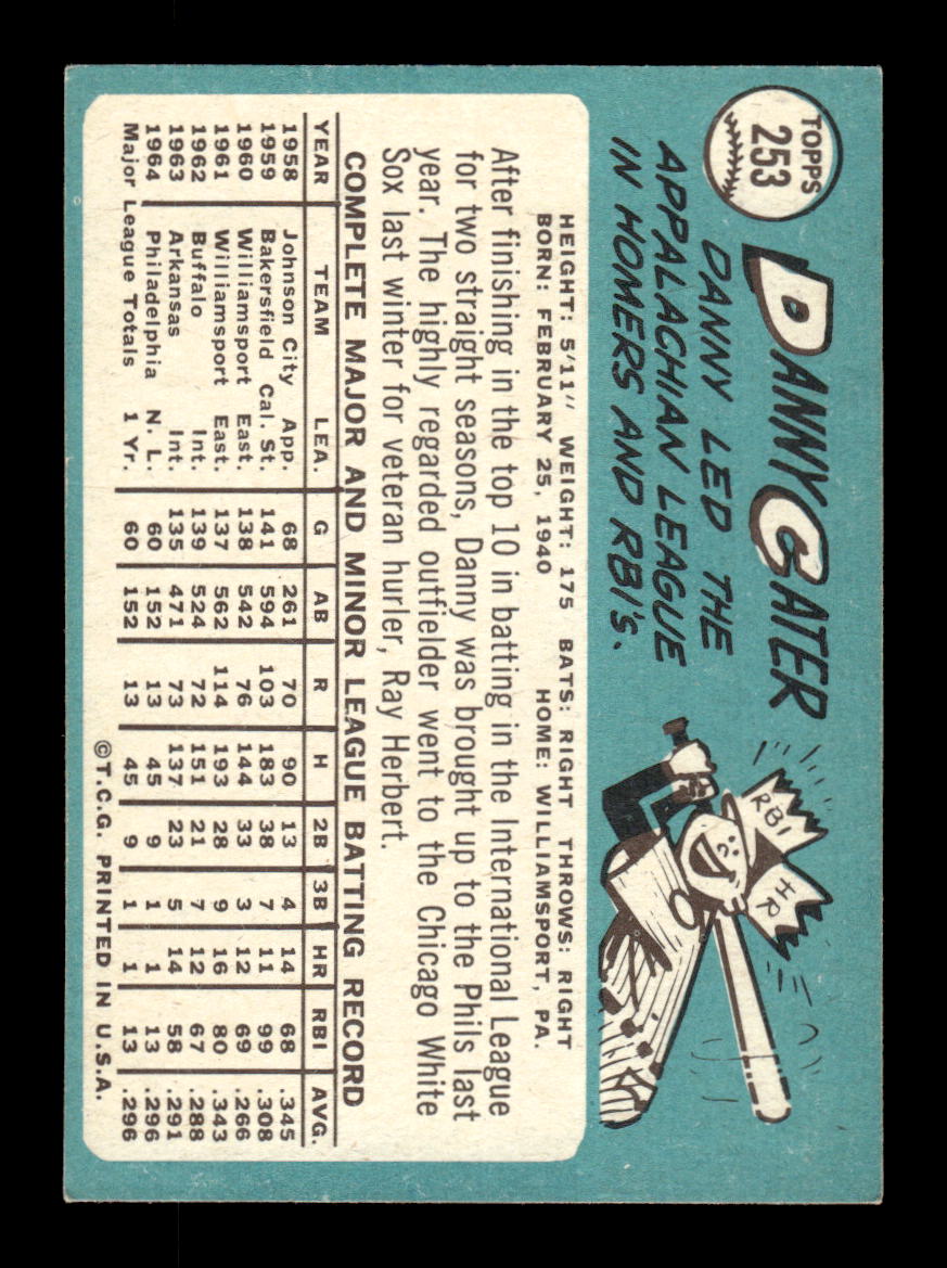 1965 Topps #253 Danny Cater Chicago White Sox EXMT CS26015511