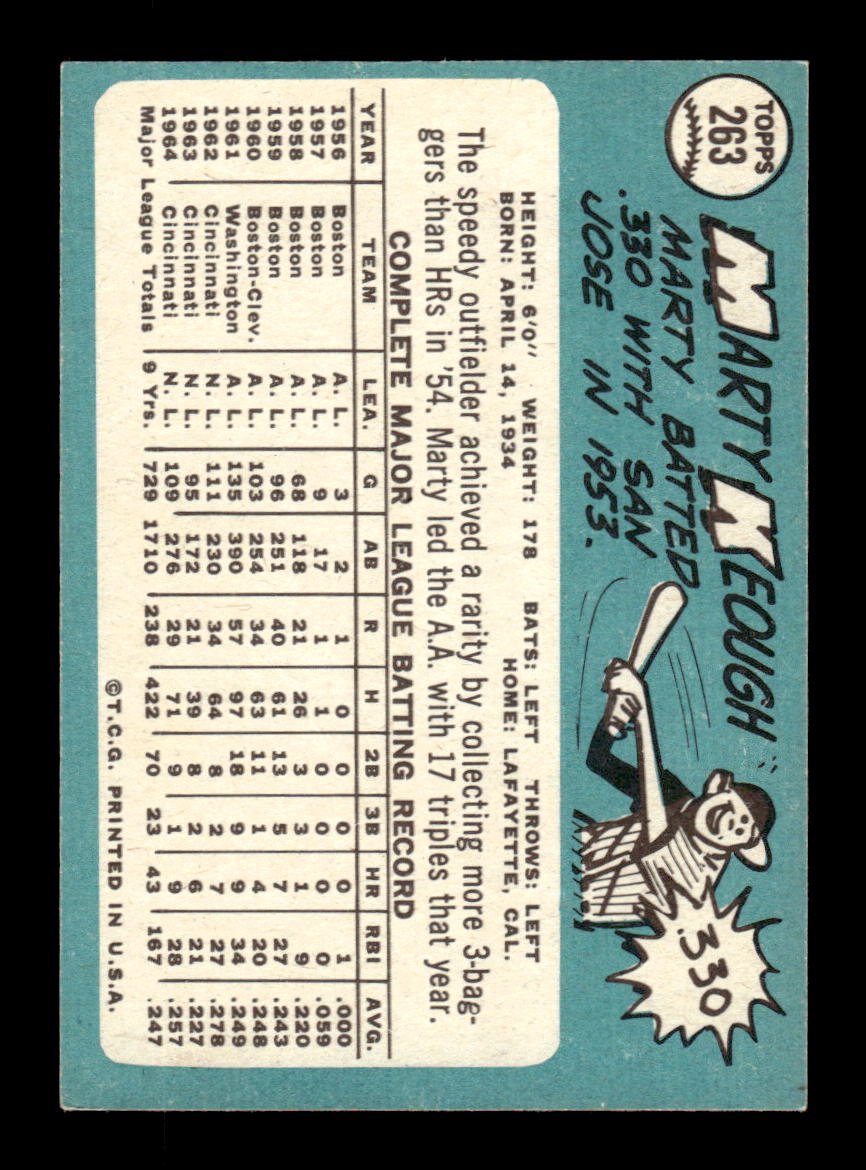 1965 Topps #263 Marty Keough Cincinnati Reds EXMT CS26015520