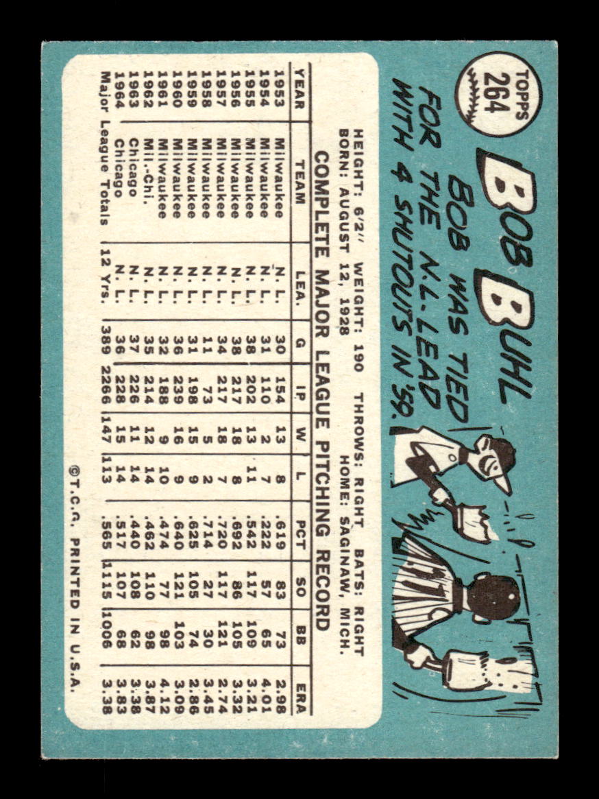 1965 Topps #264 Bob Buhl Chicago Cubs EXMT CS26015521