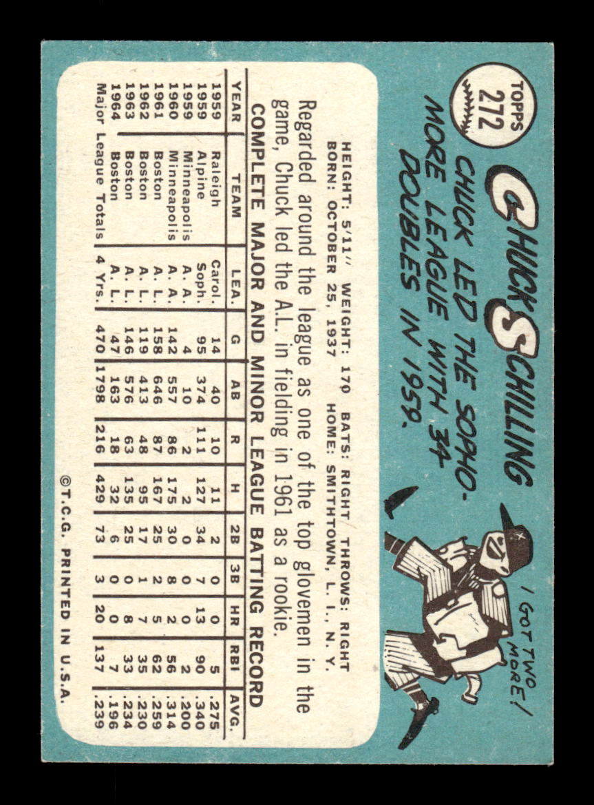 1965 Topps #272 Chuck Schilling Boston Red Sox EXMT CS26015528