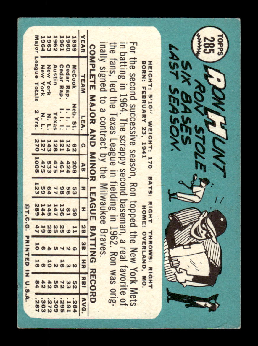 1965 Topps #285 Ron Hunt New York Mets EXMT CS26015541