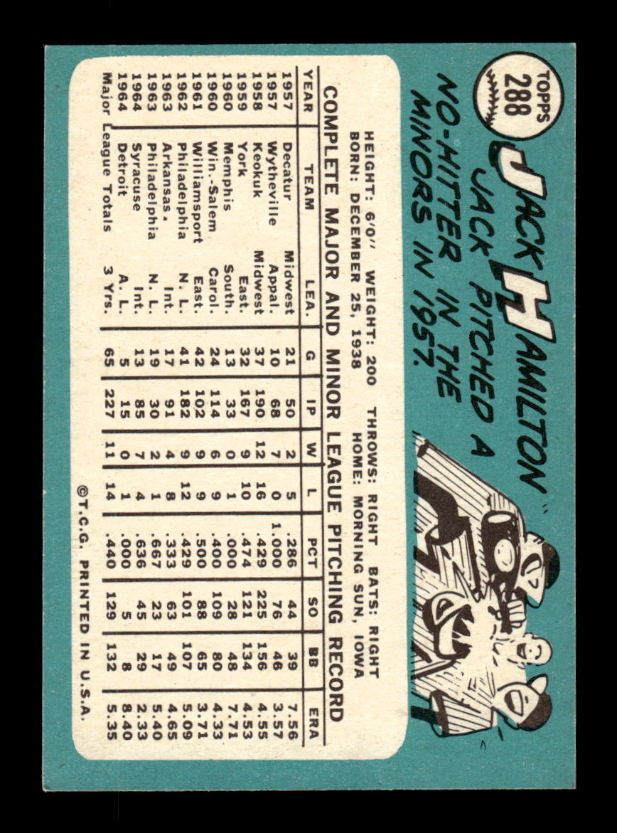 1965 Topps #288 Jack Hamilton Detroit Tigers EXMT CS26015544