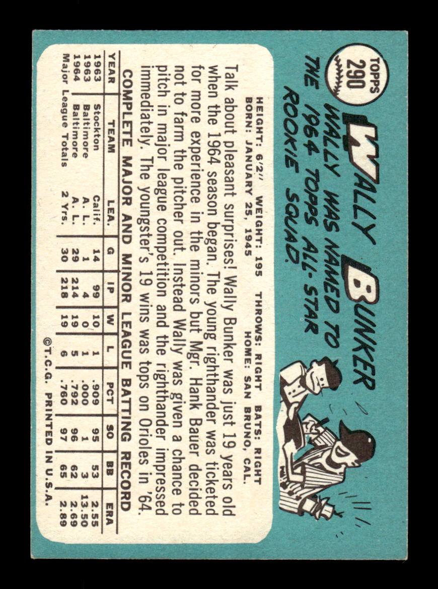 1965 Topps #290 Wally Bunker Baltimore Orioles EXMT CS26015546