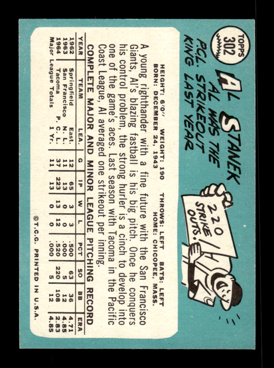 1965 Topps #302 Al Stanek San Francisco Giants EXMT CS26015557