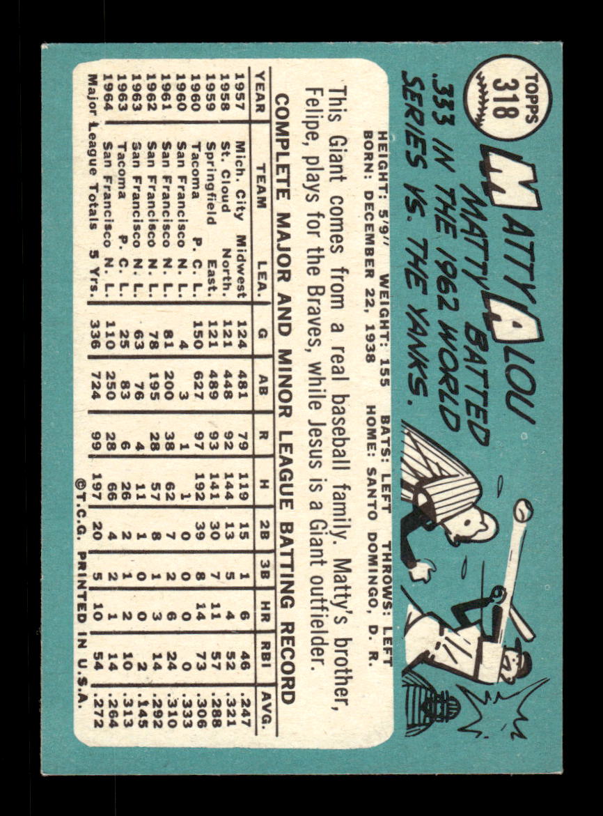 1965 Topps #318 Matty Alou San Francisco Giants EXMT CS26015573