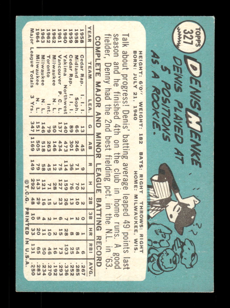 1965 Topps #327 Denis Menke Milwaukee Braves EXMT CS26015580
