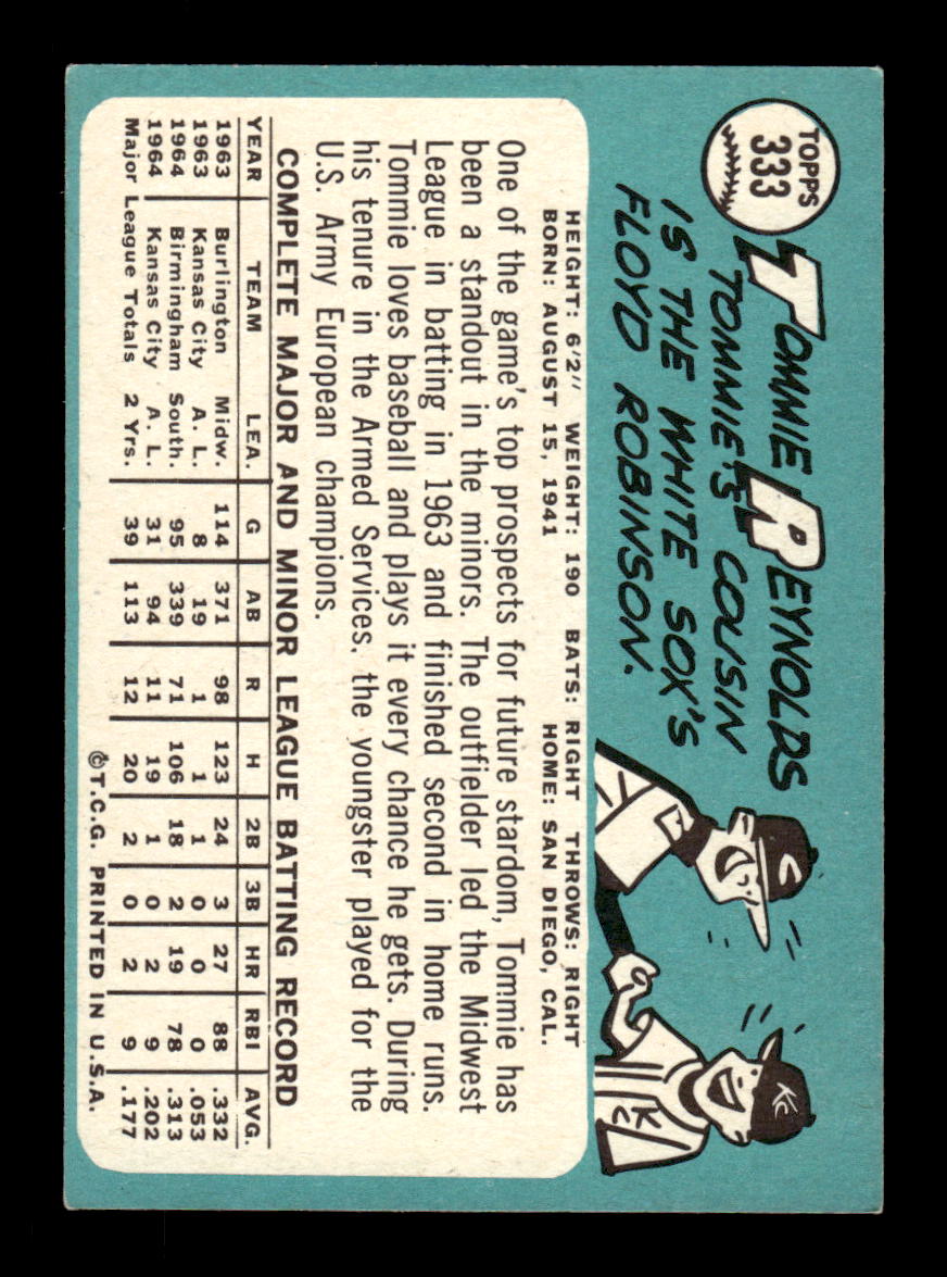 1965 Topps #333 Tommie Reynolds Kansas City Athletics EXMT CS26015585