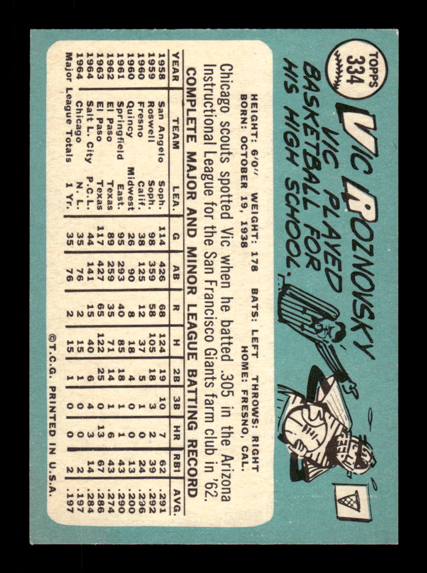 1965 Topps #334 Vic Roznovsky Chicago Cubs EXMT CS26015586