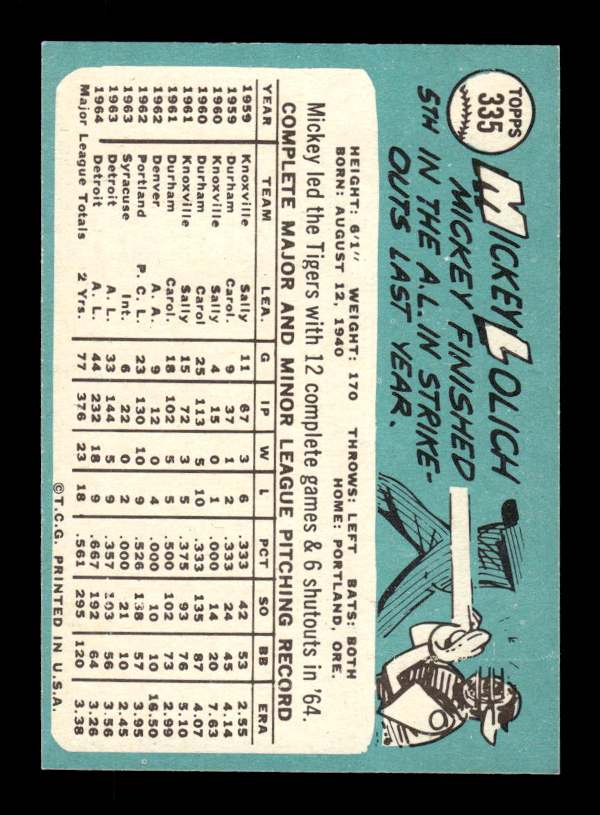 1965 Topps #335 Mickey Lolich Detroit Tigers EXMT CS26015587