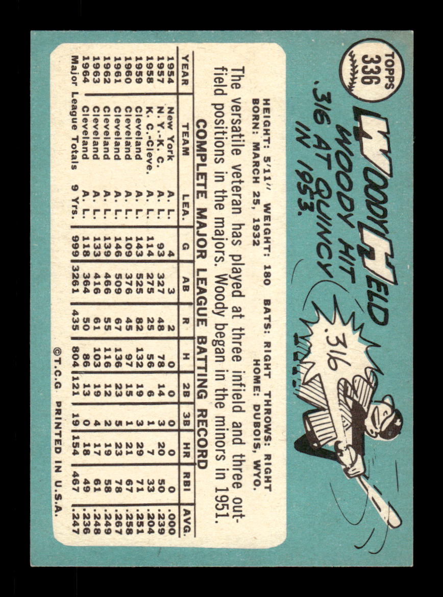 1965 Topps #336 Woodie Held Washington Senators EXMT CS26015588