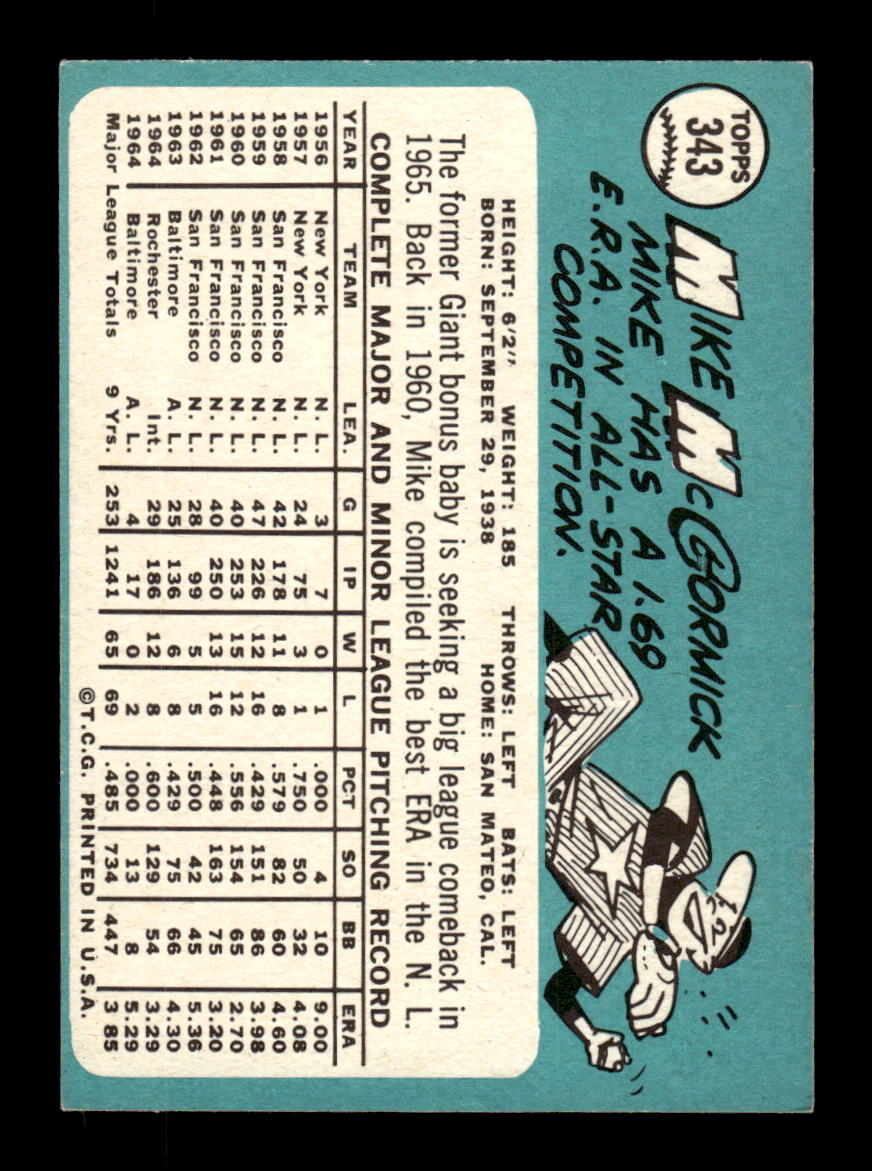 1965 Topps #343 Mike McCormick Baltimore Orioles EXMT CS26015594
