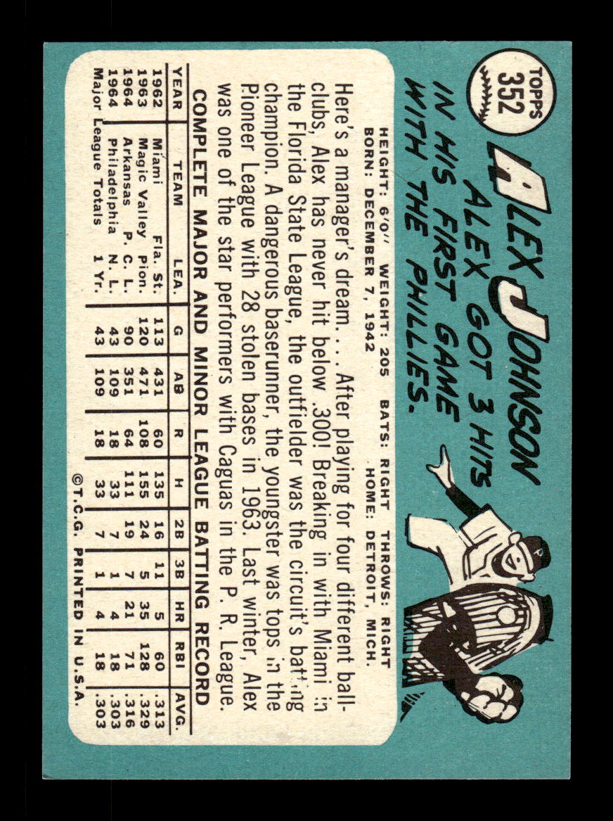 1965 Topps #352 Alex Johnson Philadelphia Phillies EXMT CS26015602