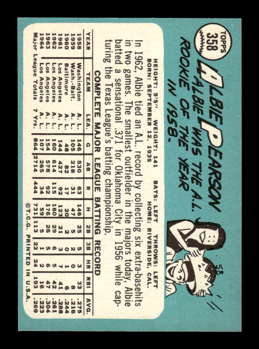 1965 Topps #358 Albie Pearson Los Angeles Angels EXMT CS26015606