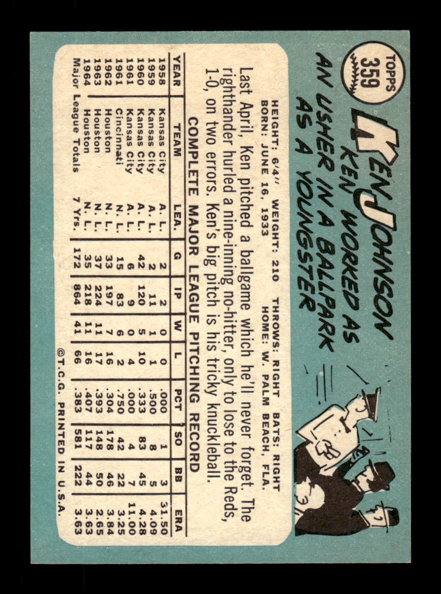1965 Topps #359 Ken Johnson Houston Astros EXMT CS26015607
