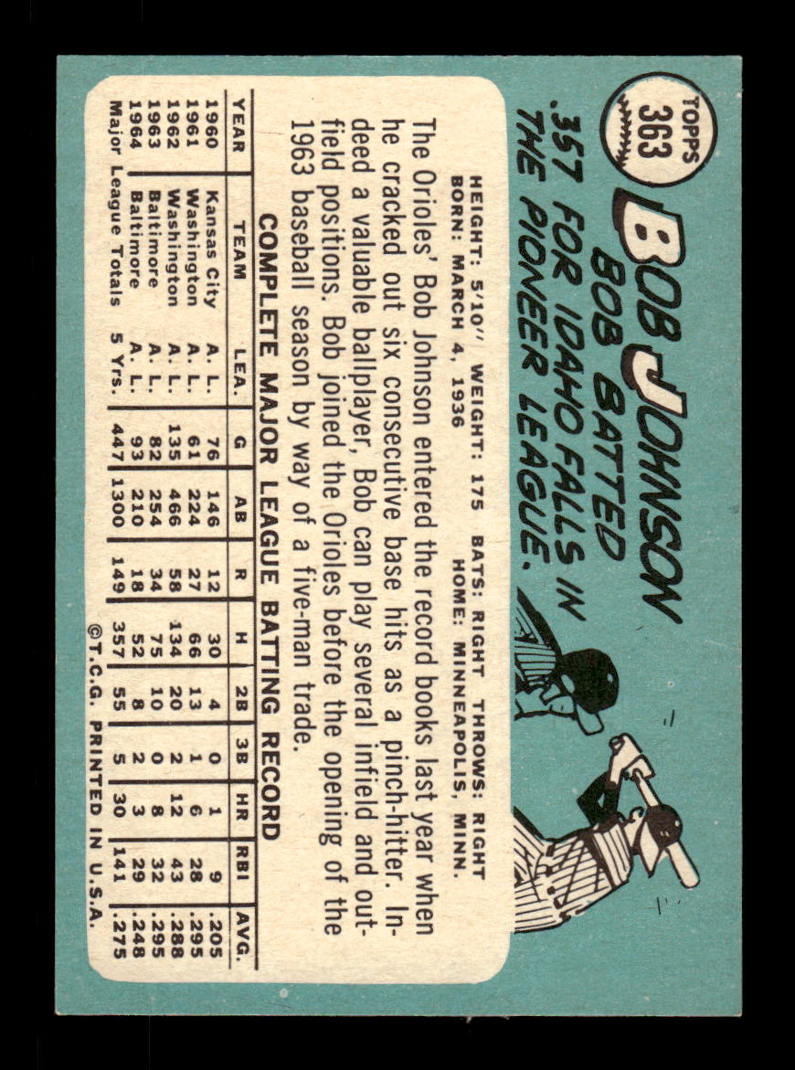 1965 Topps #363 Bob Johnson Baltimore Orioles EXMT CS26015611