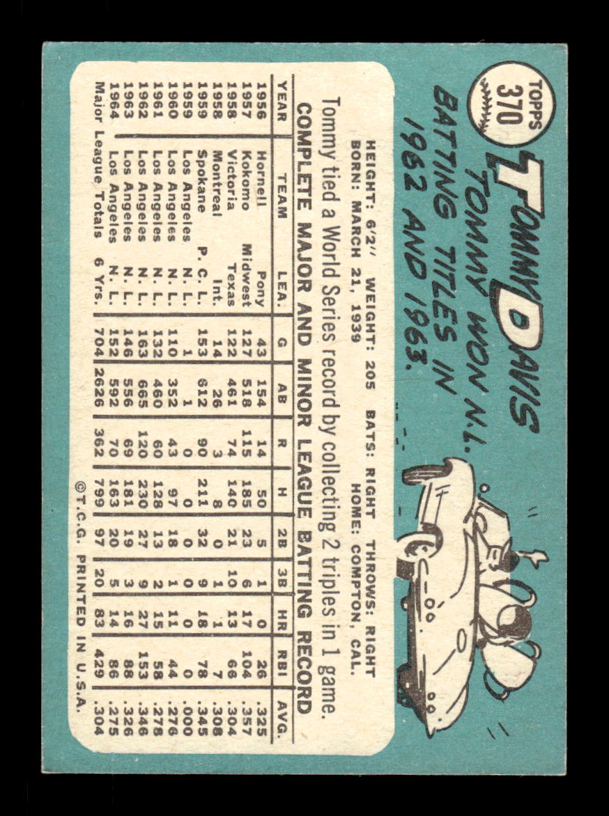 1965 Topps #370 Tommy Davis Los Angeles Dodgers VGEX CS26015616