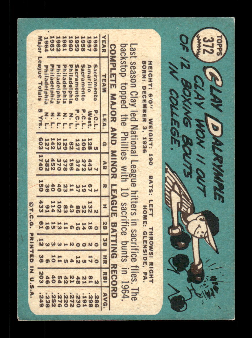 1965 Topps #372 Clay Dalrymple Philadelphia Phillies VGEX CS26015618