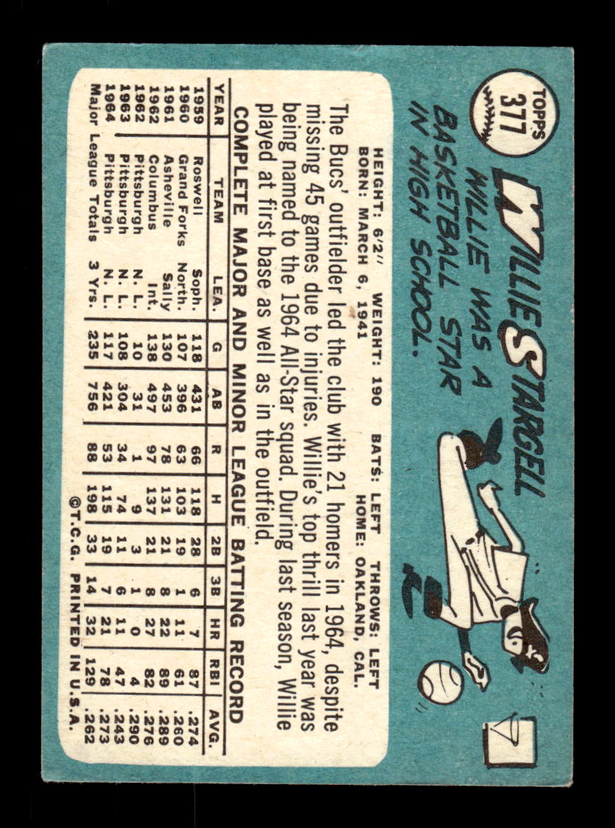 1965 Topps #377 Willie Stargell Pittsburgh Pirates VG CS26015623
