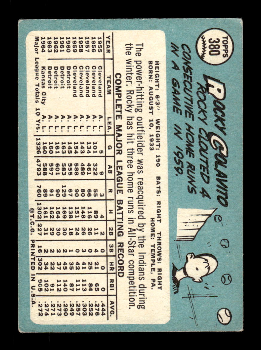 1965 Topps #380 Rocky Colavito Cleveland Indians VG CS26015625